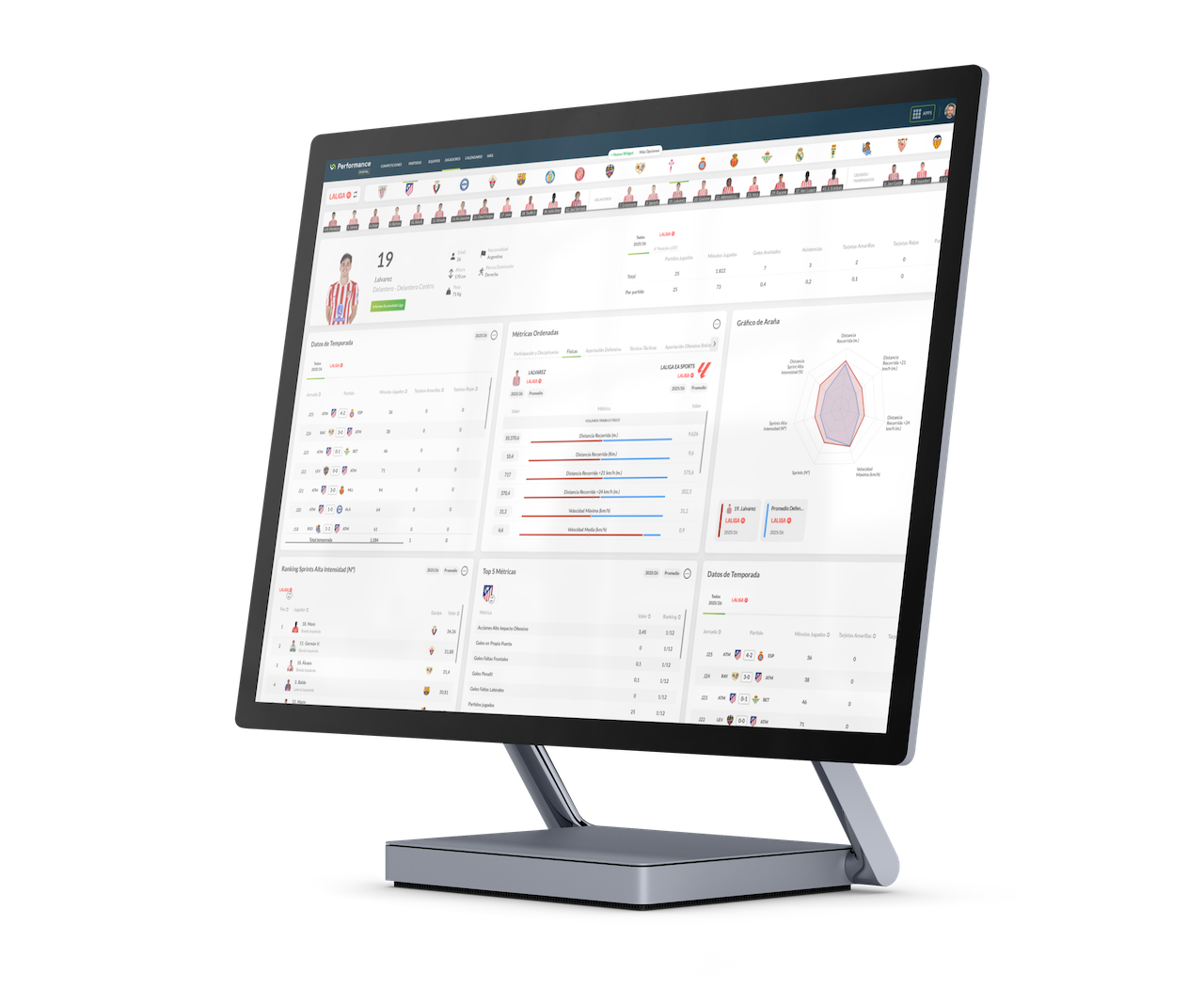 Performance Portal Mockup